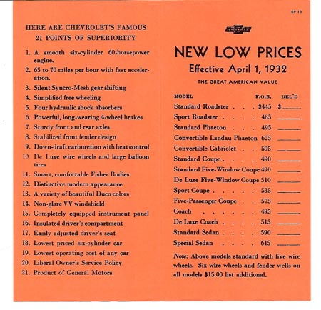 1932 PASS/TRK DELIVERED RETAIL PRICE LIST Photo Main