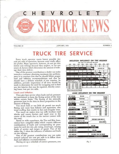 1951 CHEVROLET FACTORY SERVICE NEWS Photo Main
