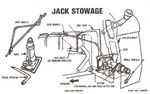 Chevrolet Parts -  1955-1959 TRUCK JACKING INSTRUCTIONS